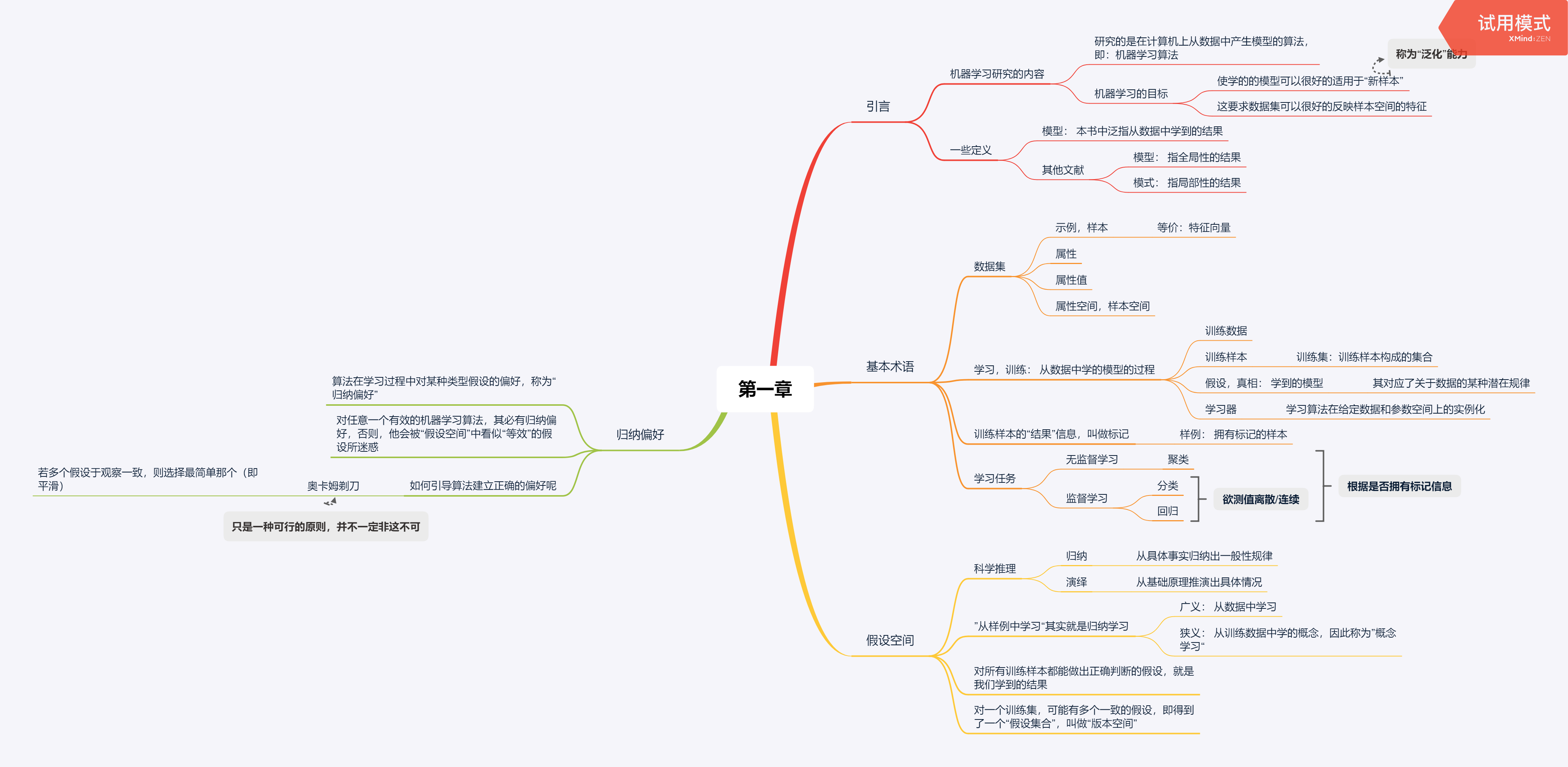 图片不见了...