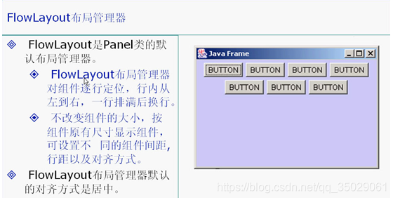 Java的GUI代码编写_javagui图形界面设计代码-CSDN博客