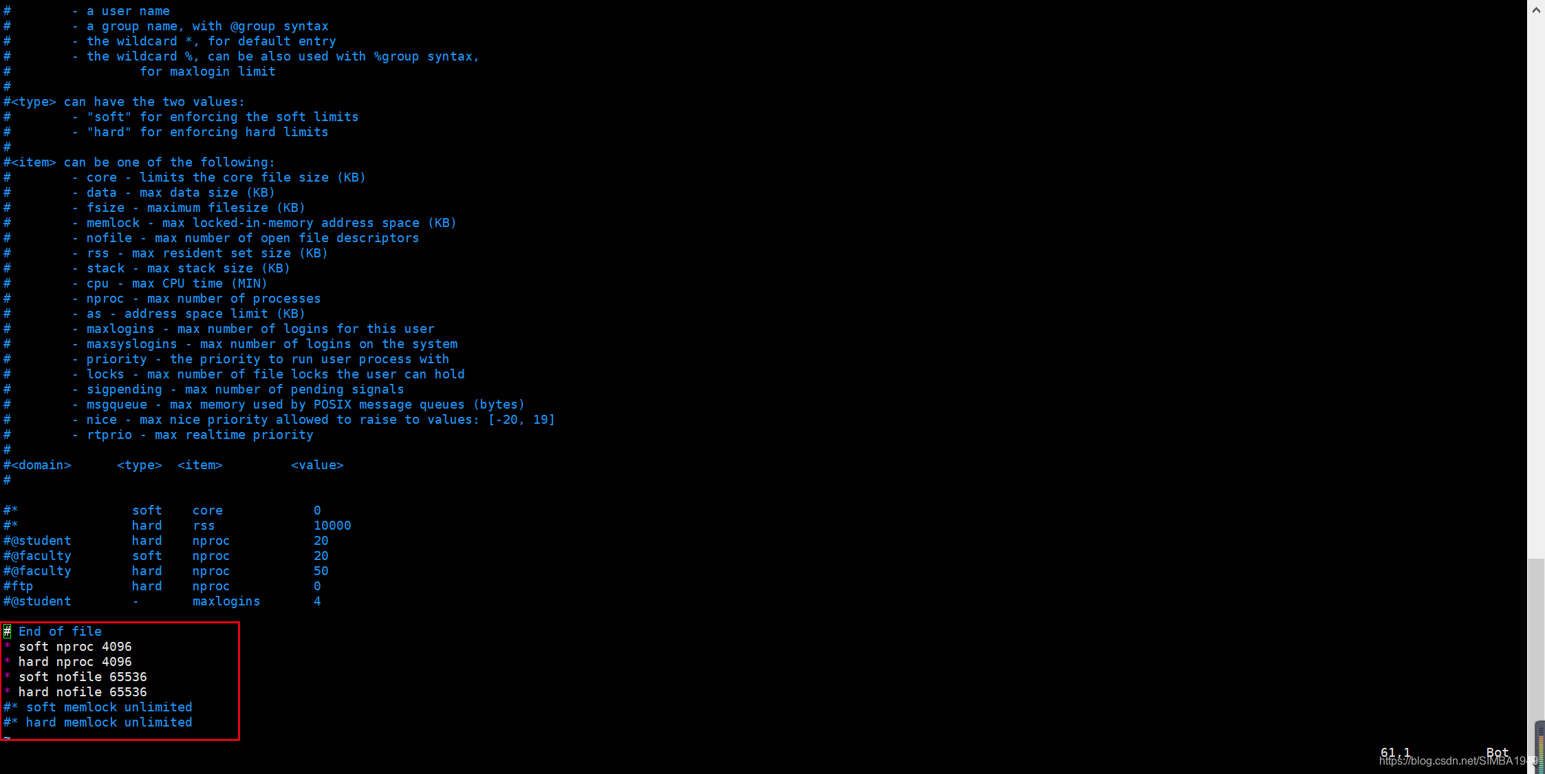 ElasticSearch SIMBA1949