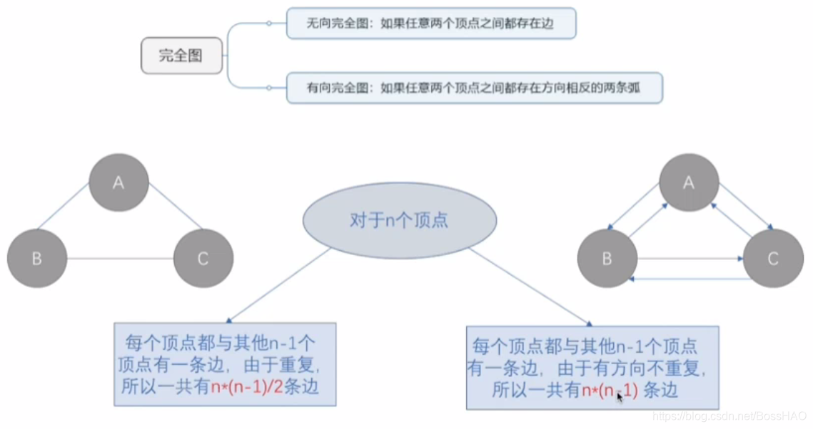 [外链图片转存失败(img-v3HCPJGG-1566713967718)(assets/1566711455980.png)]