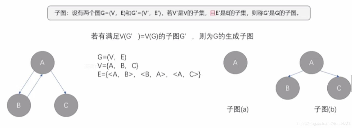 [外链图片转存失败(img-w3oIGIcQ-1566713967718)(assets/1566711668441.png)]