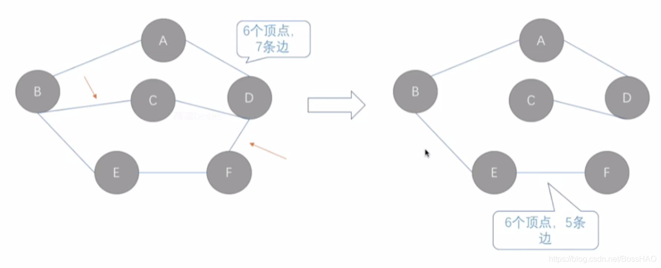 [外链图片转存失败(img-yEmALJxc-1566713967720)(assets/1566713070834.png)]