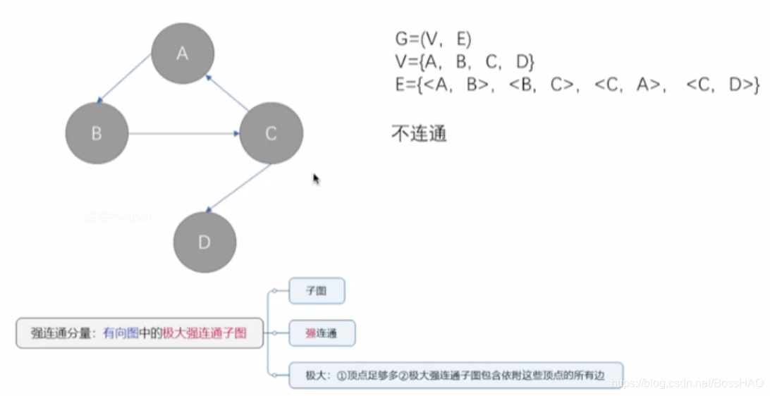 [外链图片转存失败(img-2RVuS8QA-1566713967720)(assets/1566712884237.png)]