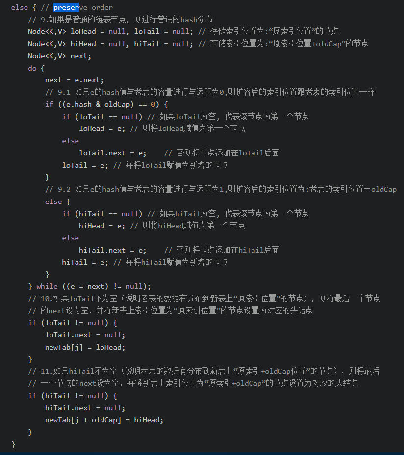 史上最详细的 JDK 1.8 HashMap 源码解析