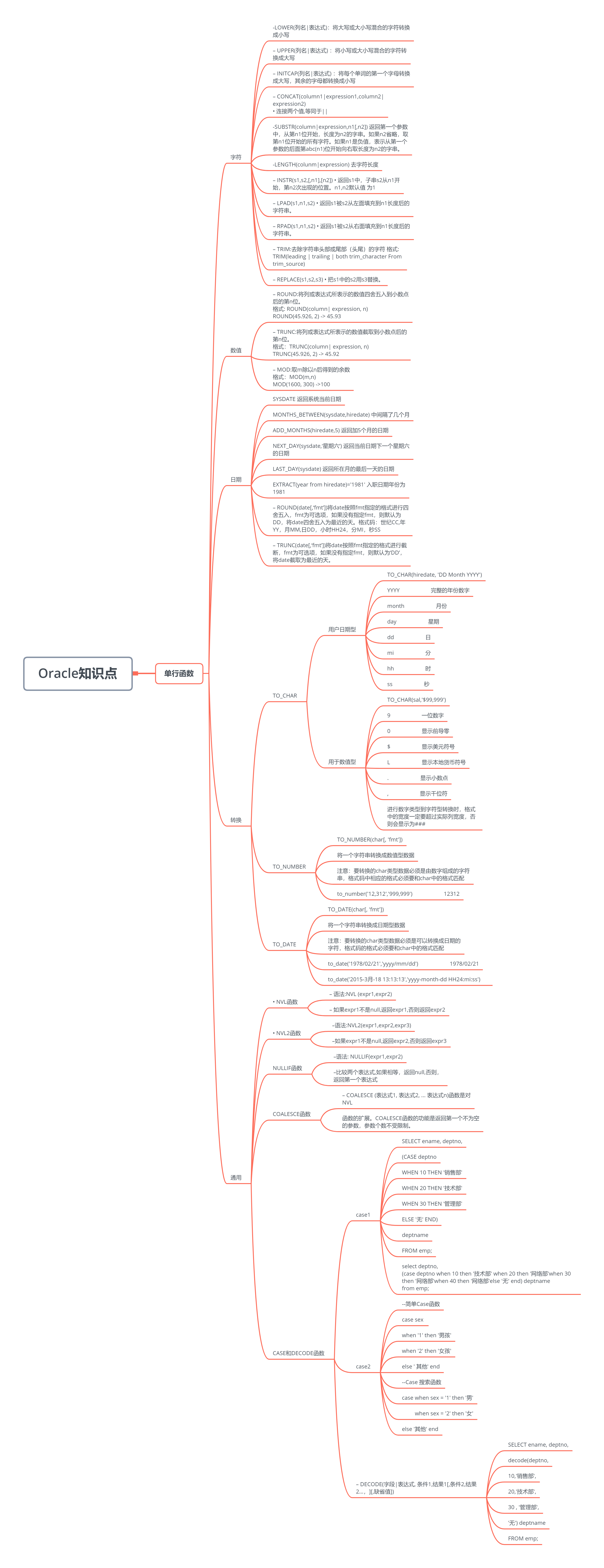 锁表oracle 解锁oracle被锁住的表 Oracle表锁住了怎么办 Mysql 解锁表