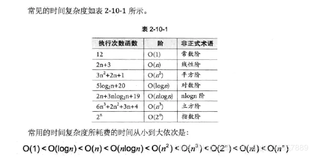 算法时间复杂度的计算