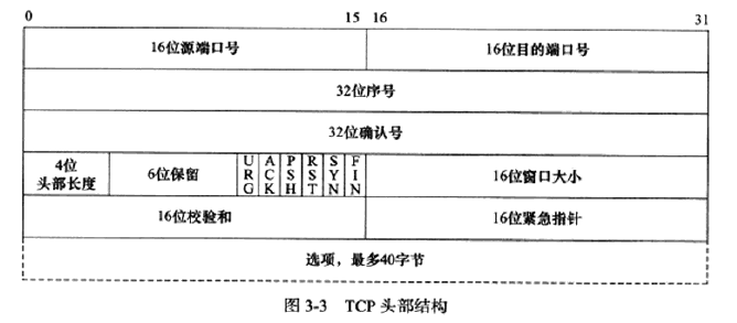 紧急通告后面应该是逗号还是冒号 Csdn