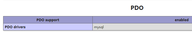 could not find driver和PDO drivers = no value