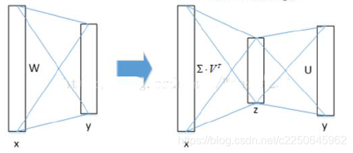 ここに画像を挿入説明