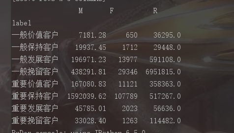 用户消费行为实战三