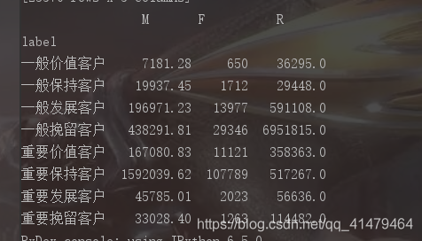 用户消费行为实战三