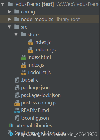 TodolistDemo文件组成