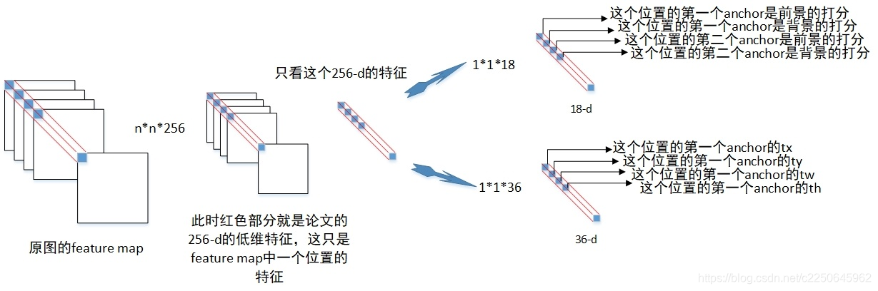 ここに画像を挿入説明