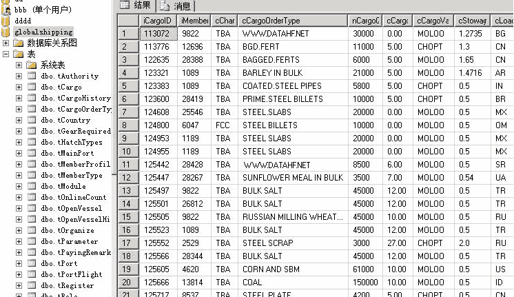 服务器数据恢复案例之服务器断电数据丢失恢复过程