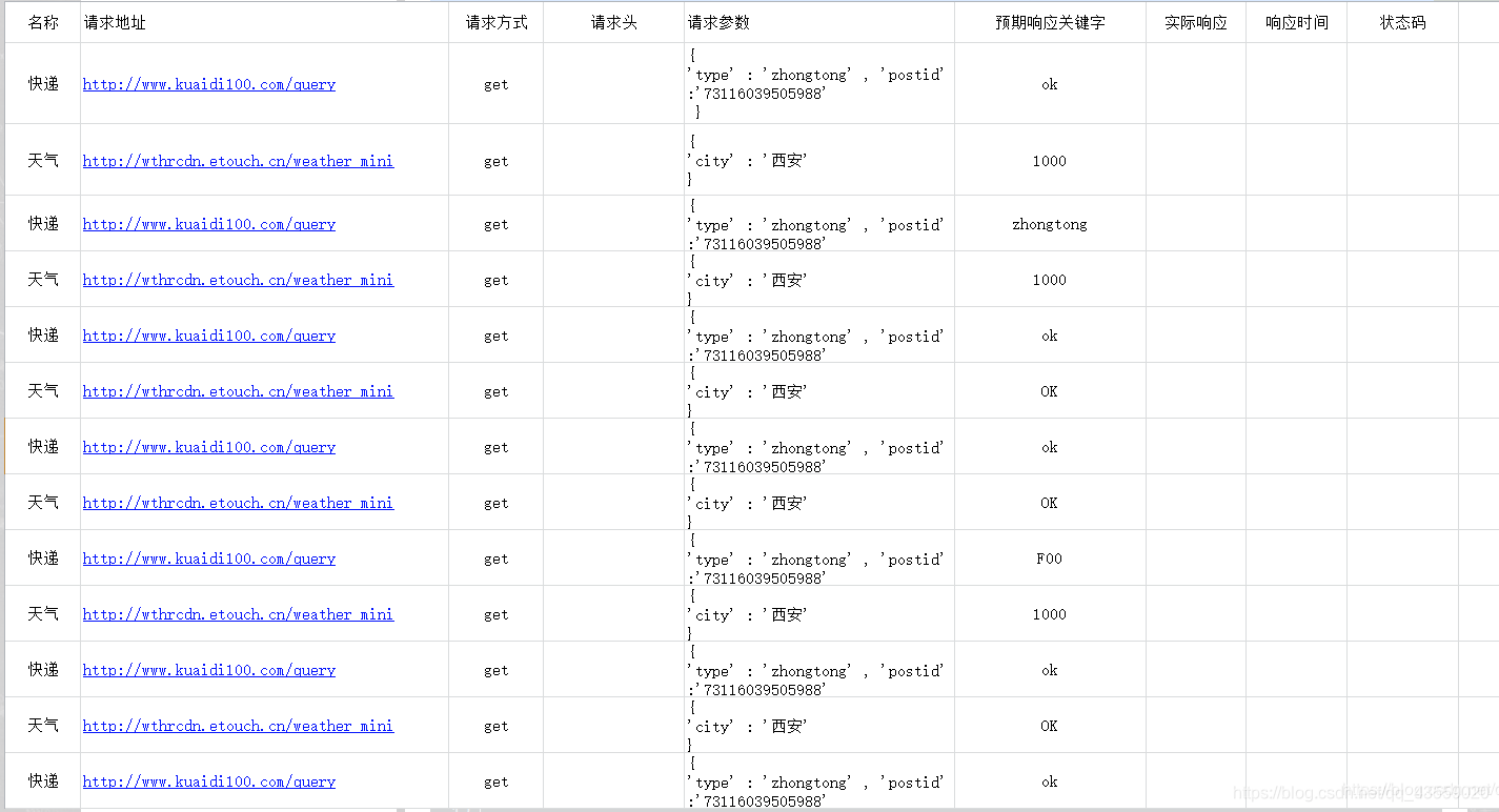 intj是什么人格测试 watermark,type_ZmFuZ3poZW5naGVpdGk,shadow_10,text_aHR0cHM6Ly9ibG9nLmNzZG4ubmV0L3FxXzQzNTU5MDIw,size_16,color_FFFFFF,t_70