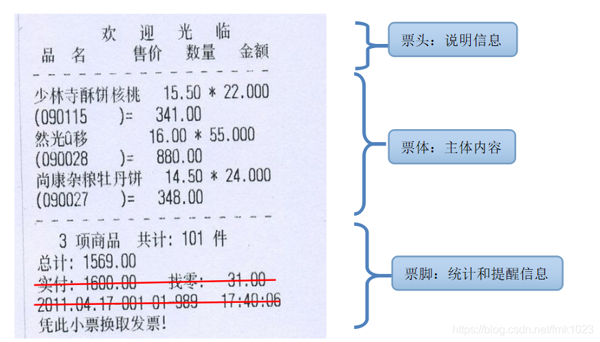 超市购物小票案例 | Fmk1998