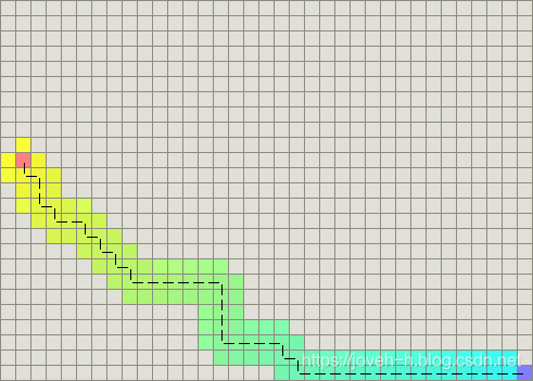 tie-breaking-scale-1