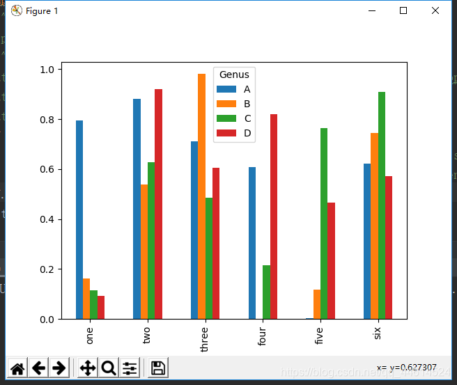 如何生成柱状图带数据 watermark,type_ZmFuZ3poZW5naGVpdGk,shadow_10,text_aHR0cHM6Ly9ibG9nLmNzZG4ubmV0L3FxXzQ0NjE0NTI0,size_16,color_FFFFFF,t_70
