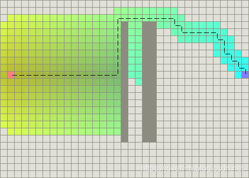 tie-breaking-scale-2