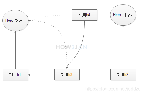 在這裡插入圖片描述