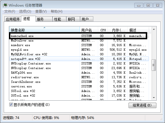 memcached spring boot