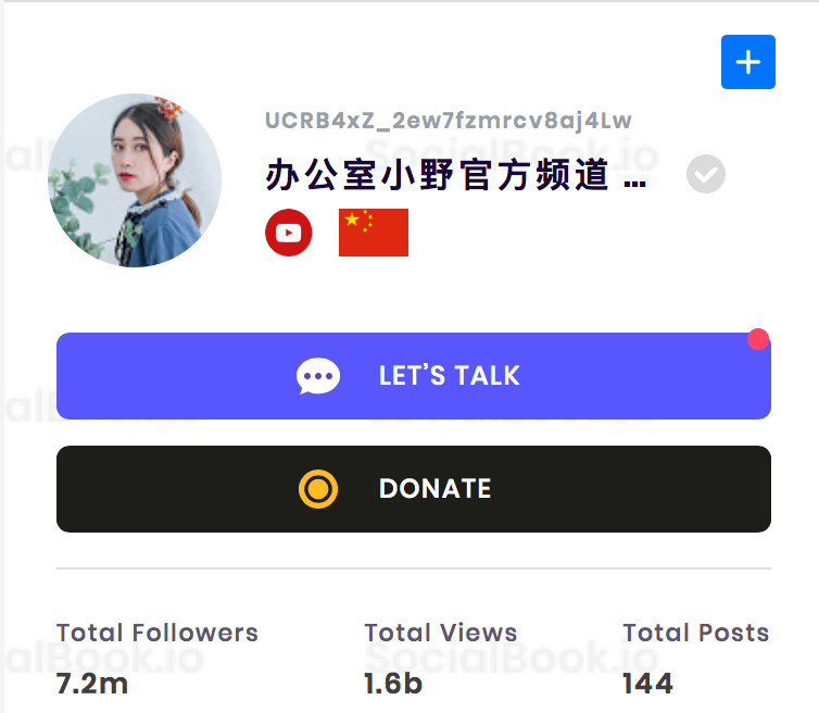 数据来自SocialBook.io这里插入图片描述