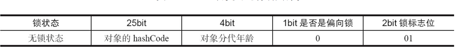 [外链图片转存失败(img-mqO61o30-1566883800512)(en-resource://database/4996:0)]