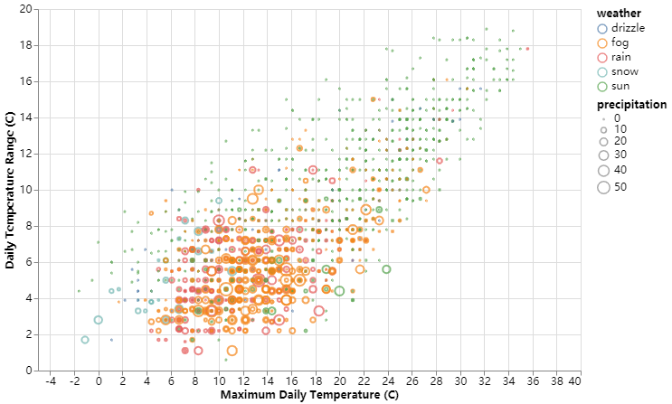 Altair的使用学习_手把手教altair csdn-CSDN博客