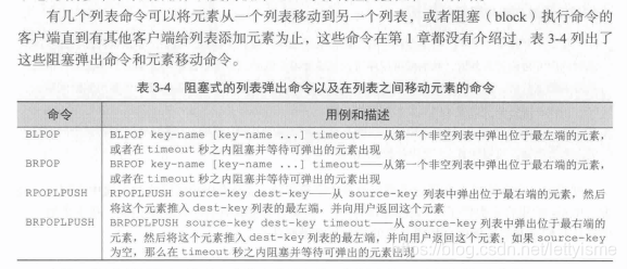 阻塞式列表弹出、移动元素命令