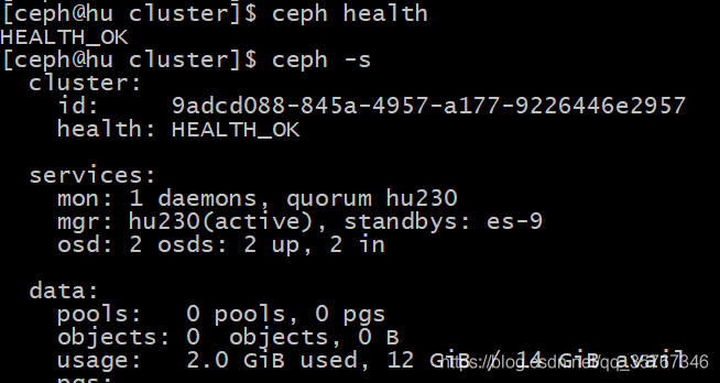 ceph状态