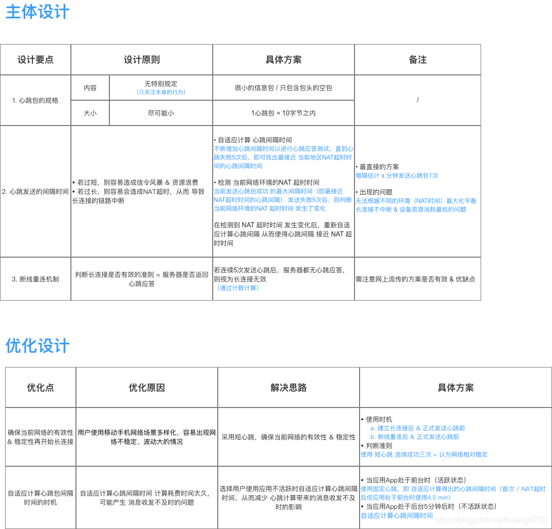 高效 保活长连接：手把手教你实现 自适应的心跳保活机制