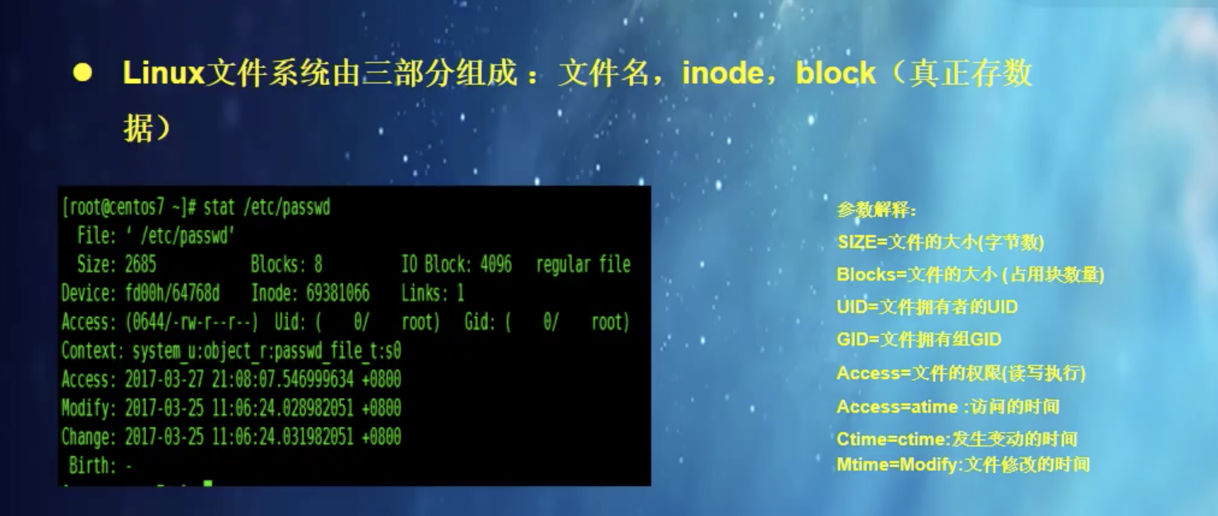 Linxu基础学习(四) - 文件系统组_linxu ln -s命令-CSDN博客