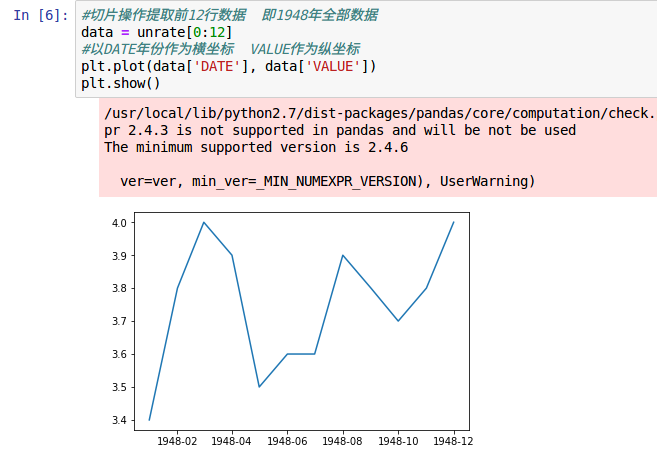 python学习8 ----matplotlib绘制折线图