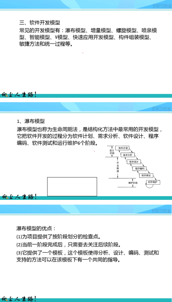 软考中级程序设计师复习——软件工程（1）