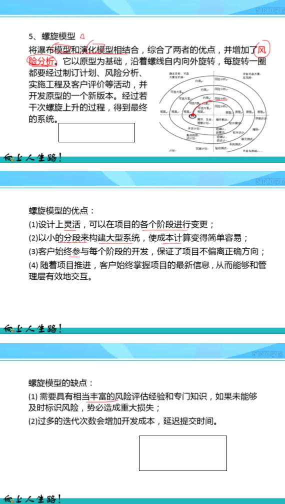 软考中级程序设计师复习——软件工程（1）