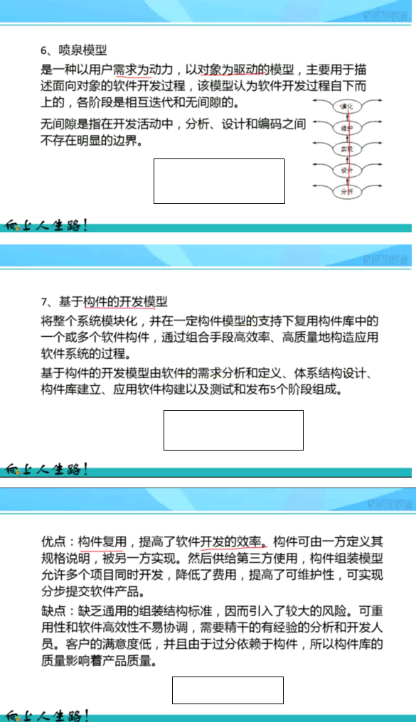 软考中级程序设计师复习——软件工程（1）