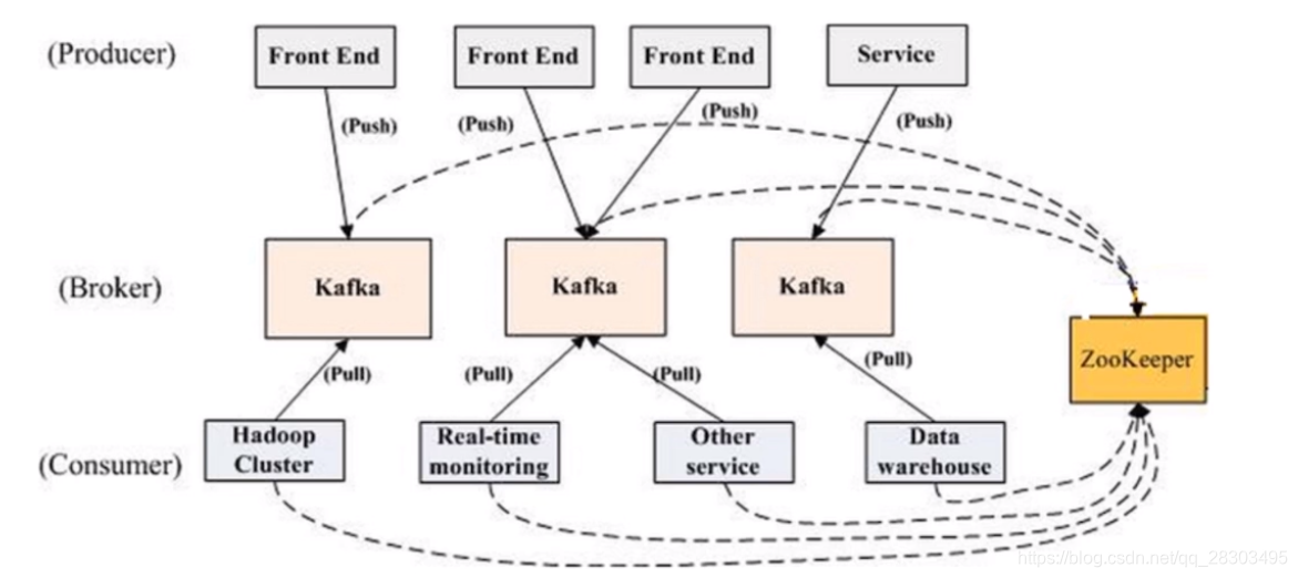 信息检索技术的原理是什么_上环是什么原理图片(3)