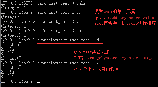 redis学习笔记之5种数据类型及2种持久化方式