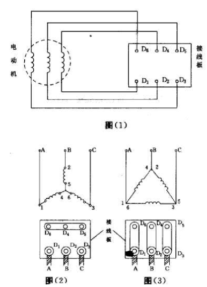 异步三相电机接线图