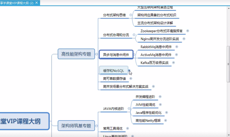 JVM实现原理