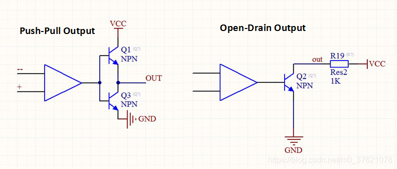 推挽输出与开漏输出
