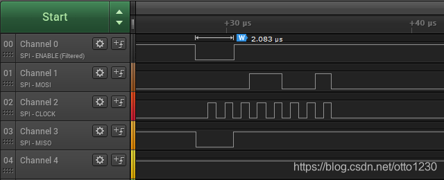 SPI-NSS-SOFT-TX2