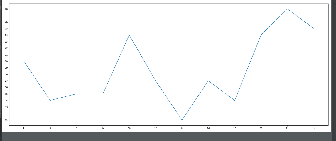 Matplotlib应用-CSDN博客