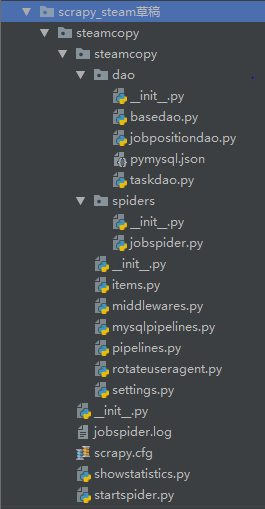 scrapy自动生成的文件和手动添加的文件