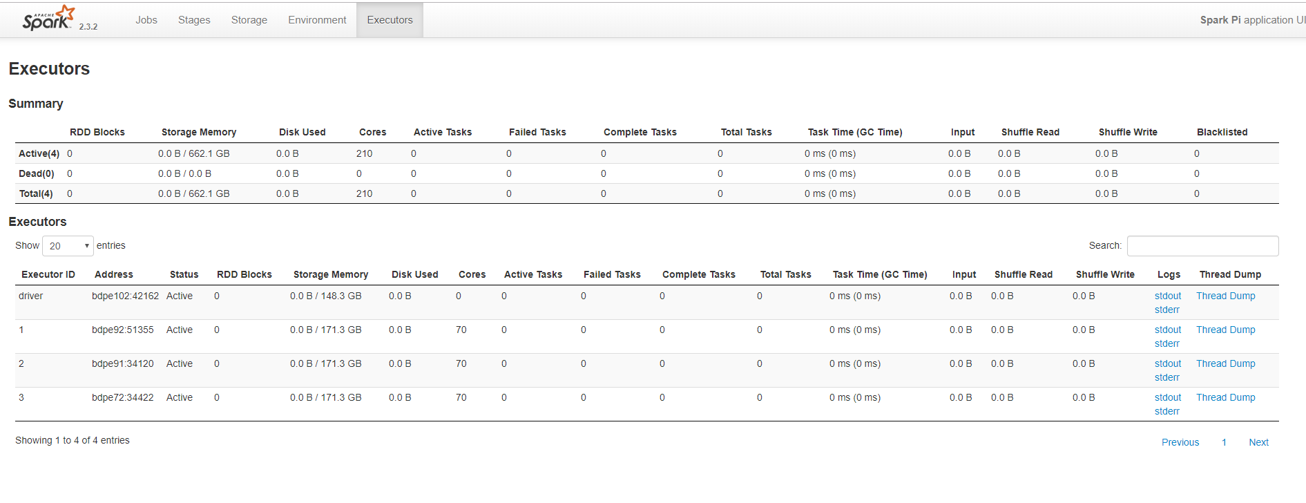 Spark 各种部署模式实验_please use the new key 'spark.executor.memoryoverhCSDN博客