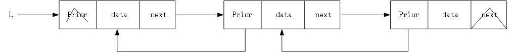 双链表图示