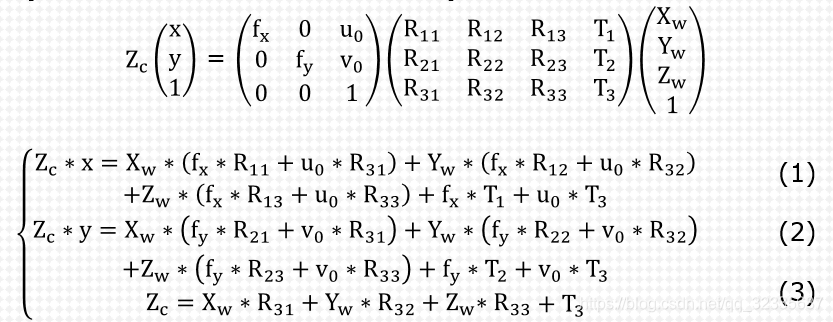 图像坐标与世界坐标的推导