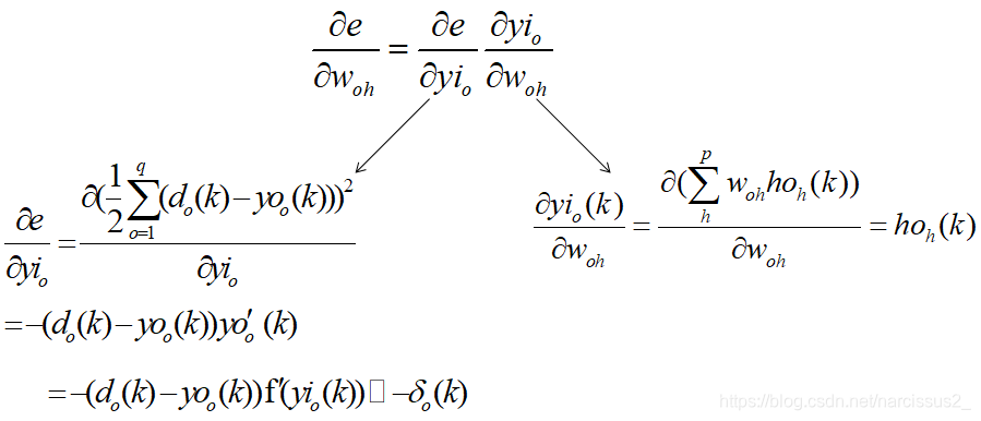 威尔逊云室 气泡室的基本原理是什么(3)