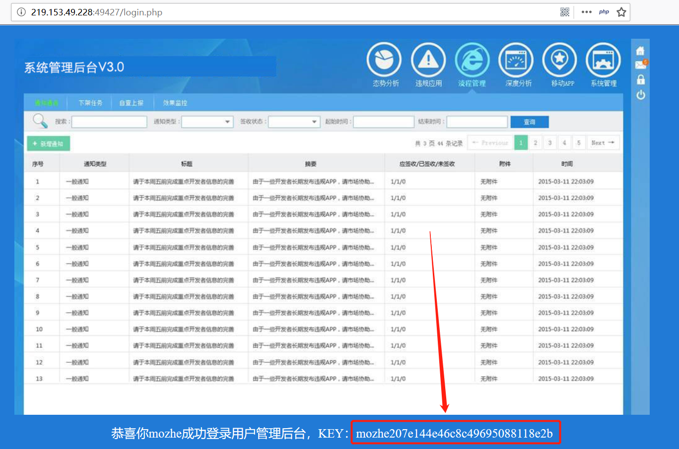 渗透测试-SQL注入检测