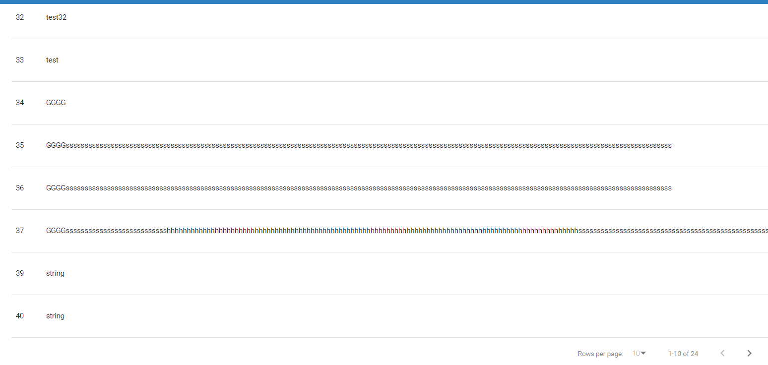 React Material Ui开发环境 Table 的中每列限制长度 Daiqinge的博客 Csdn博客